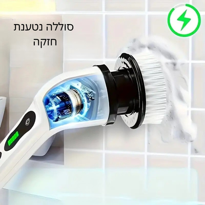 יתרון לחנות