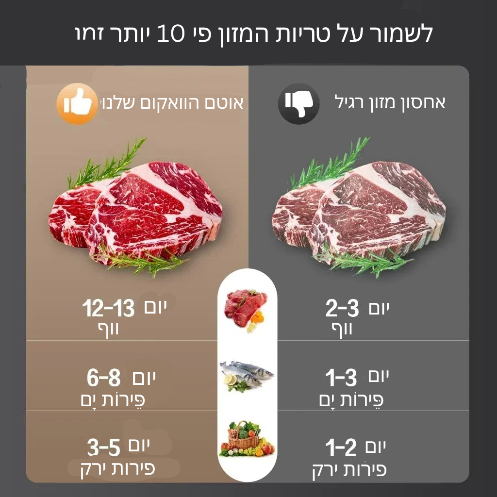 אוטם ואקום למזון